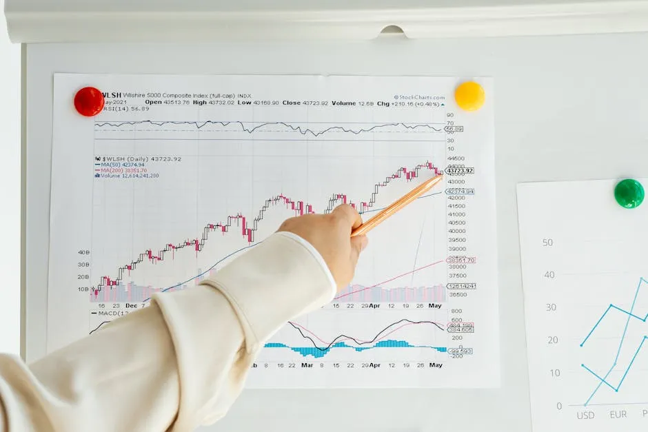 Woman Hand Holding Pencil and Showing Data on Chart